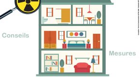 Permanence RADON à Pont-Château le 28 janvier : respirez-vous du radon dans votre habitat ?